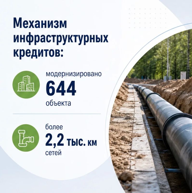 В Курской области, как и по всей России, продолжается модернизация объектов ЖКХ В Курской области, как и по всей России, продолжается модернизация объектов ЖКХ