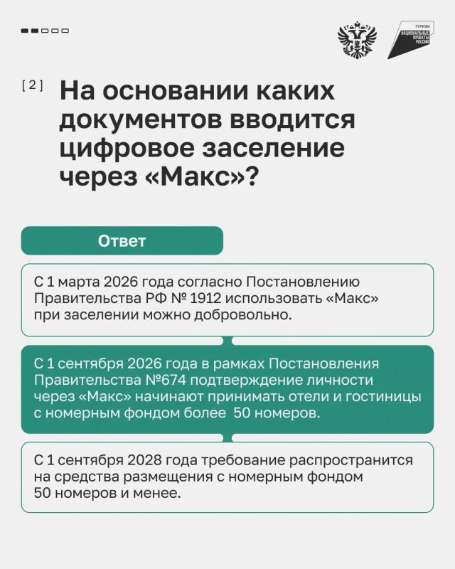 Цифровое заселение по «Макс»: разбираем вопросы отельеров Цифровое заселение по «Макс»: разбираем вопросы отельеров