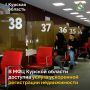 Расширен перечень регистрационных действий с недвижимостью, которые могут быть выполнены в срок не более одного рабочего дня, следующего за днем приема заявления и необходимых документов