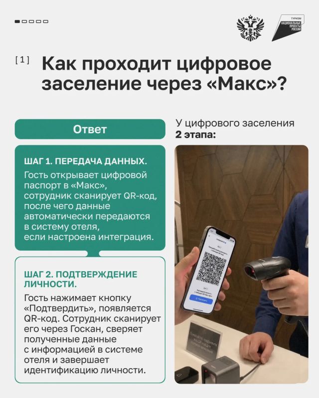 Цифровое заселение по «Макс»: разбираем вопросы отельеров Цифровое заселение по «Макс»: разбираем вопросы отельеров