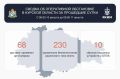 Над Курской областью за сутки сбили 230 украинских БПЛА
