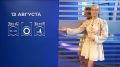 Прогноз погоды на 13 августа