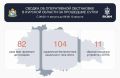Над Курской областью за сутки сбили 104 украинских БПЛА