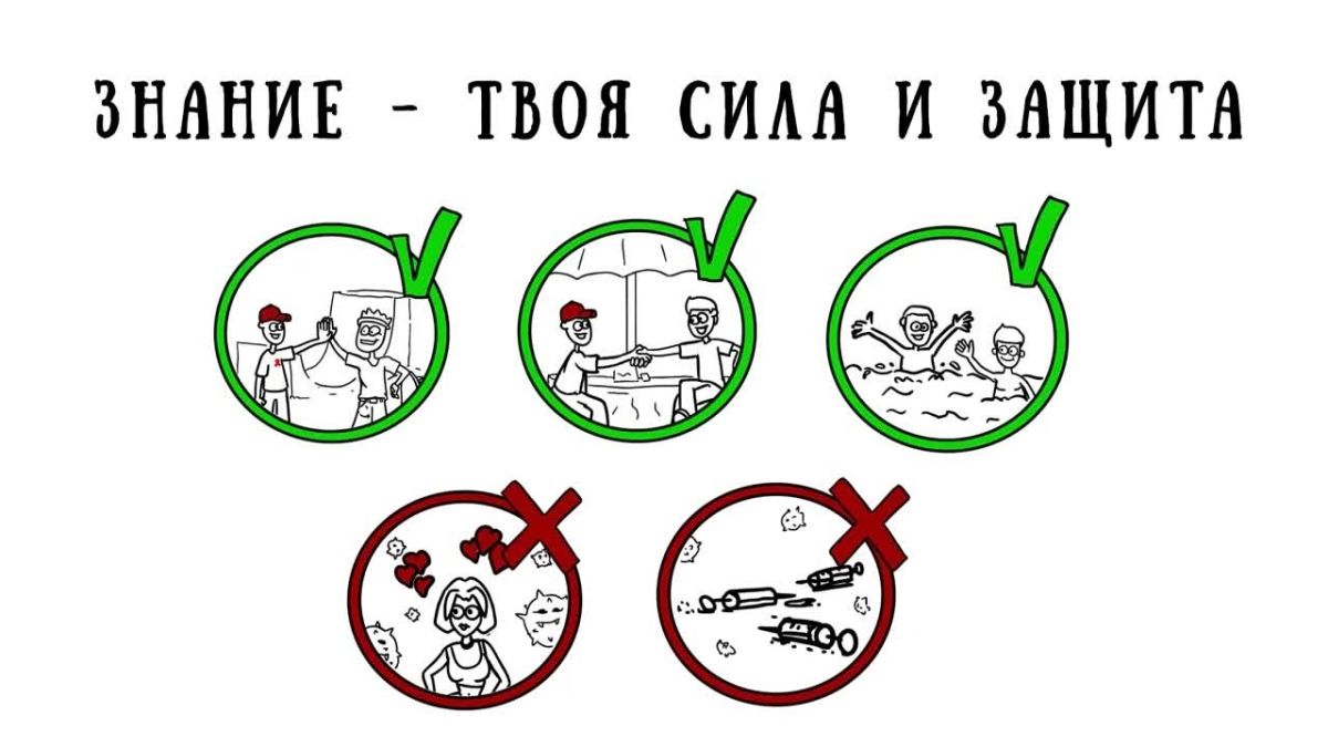 Ежегодно 12 августа отмечается Международный день молодежи