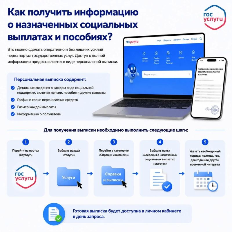 Как получить информацию о назначенных социальных выплатах и пособиях?
