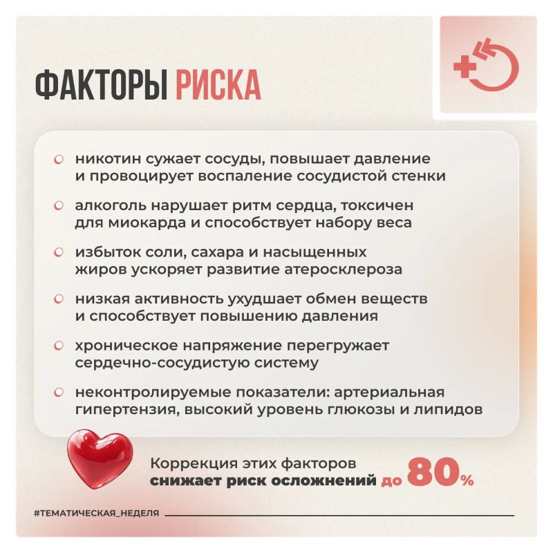Здоровье сердца зависит от эластичности сосудов Здоровье сердца зависит от эластичности сосудов