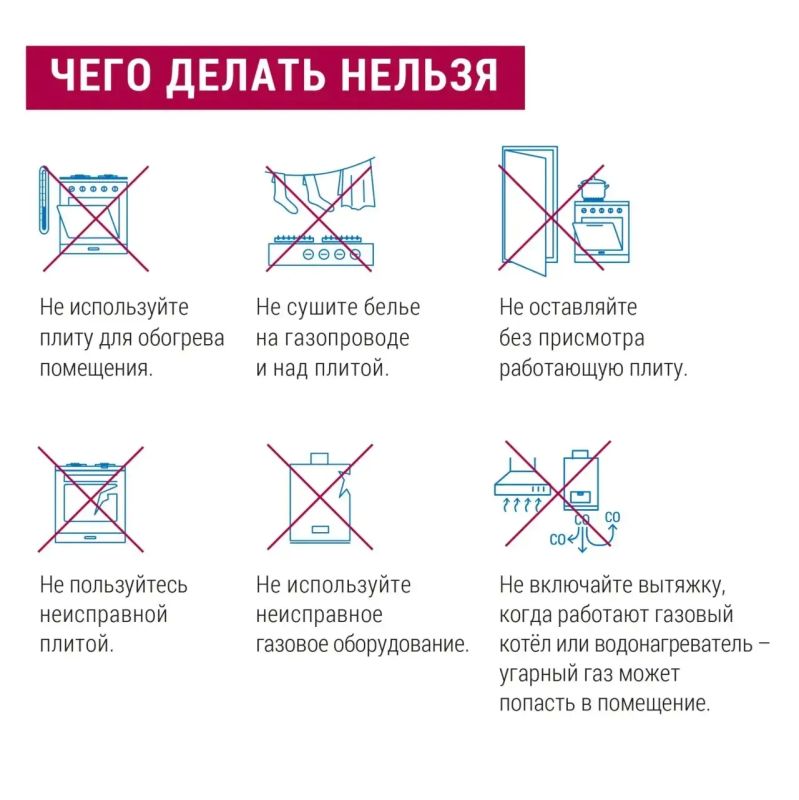 База по газу: простые правила безопасности База по газу: простые правила безопасности