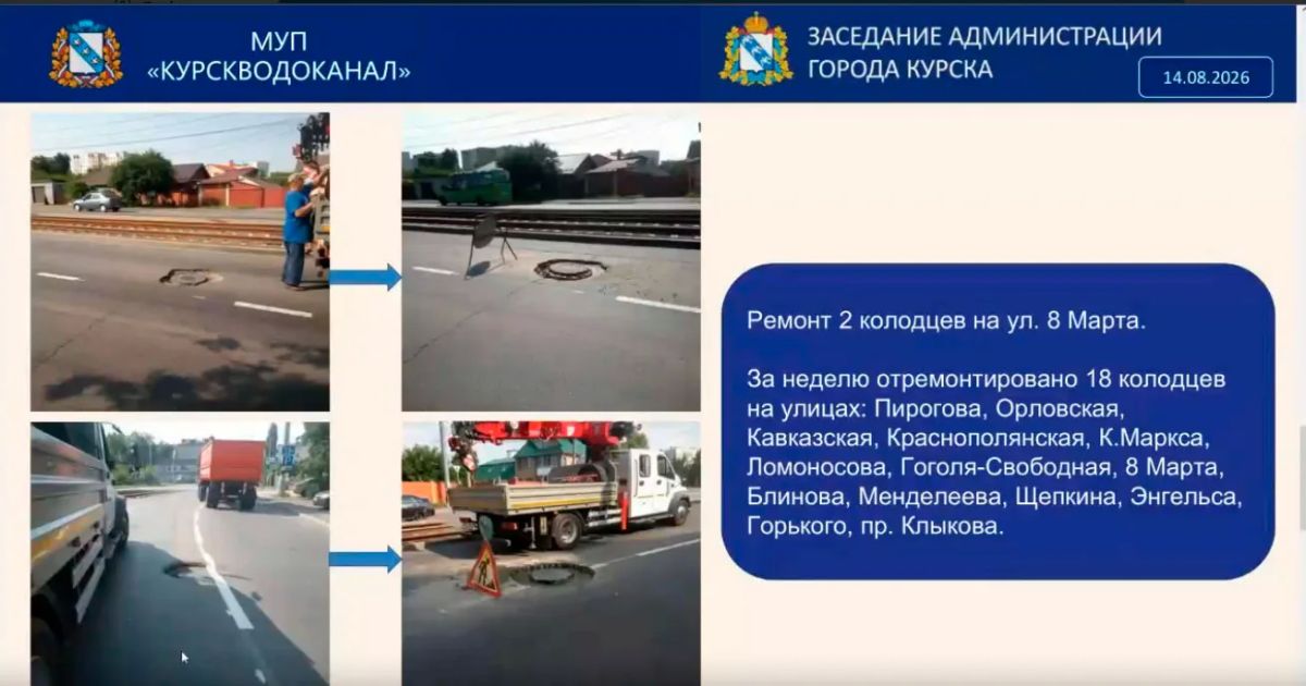Глава Курска о темпах работы Курскводоканала: люди ждут всё лето!