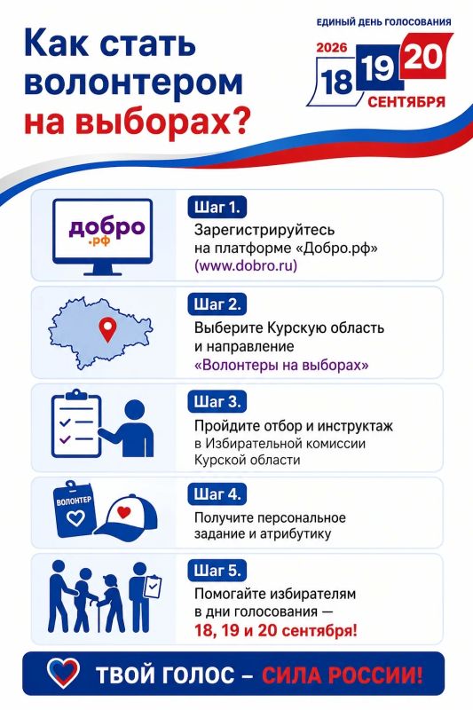 Выборы – 2026!. Вниманию железногорцев! Если вы хотите стать волонтером на выборах, дополнительная информация доступна по ссылкам: Платформа «Добро.рф»: www.dobro.ru Выборы – 2026!. Вниманию железногорцев! Если вы хотите стать волонтером на выборах, дополнительная информация доступна по ссылкам: Платформа «Добро.рф»: www.dobro.ru