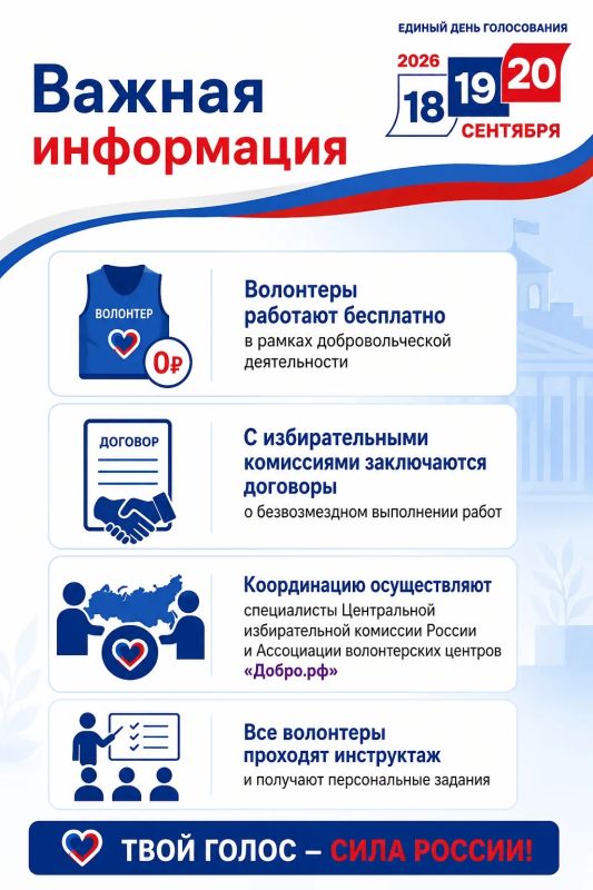 Выборы – 2026!. Вниманию железногорцев! Если вы хотите стать волонтером на выборах, дополнительная информация доступна по ссылкам: Платформа «Добро.рф»: www.dobro.ru Выборы – 2026!. Вниманию железногорцев! Если вы хотите стать волонтером на выборах, дополнительная информация доступна по ссылкам: Платформа «Добро.рф»: www.dobro.ru