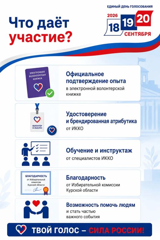 Выборы – 2026!. Вниманию железногорцев! Если вы хотите стать волонтером на выборах, дополнительная информация доступна по ссылкам: Платформа «Добро.рф»: www.dobro.ru Выборы – 2026!. Вниманию железногорцев! Если вы хотите стать волонтером на выборах, дополнительная информация доступна по ссылкам: Платформа «Добро.рф»: www.dobro.ru