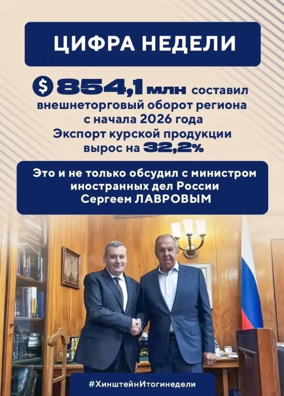 Глава региона Александр Хинштейн делится итогами недели Глава региона Александр Хинштейн делится итогами недели