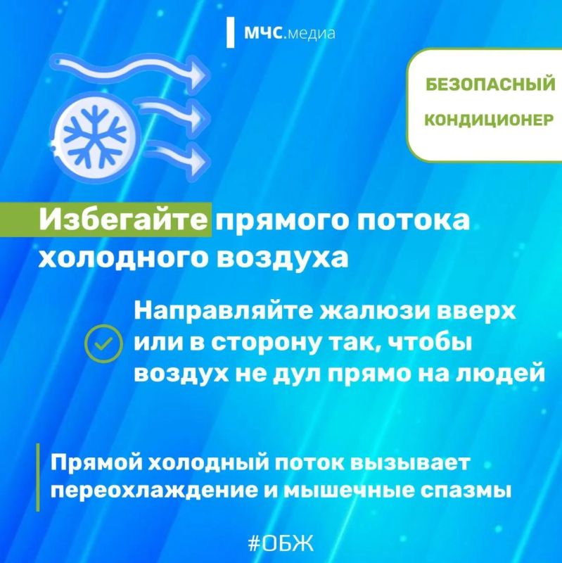 Кондиционер помогает создавать комфортный микроклимат в помещении Кондиционер помогает создавать комфортный микроклимат в помещении