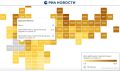 Курская область обошла Воронеж, Орел и Брянск в зарплатном рейтинге