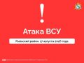 Ужасная трагедия в Рыльском районе из-за атаки ВСУ