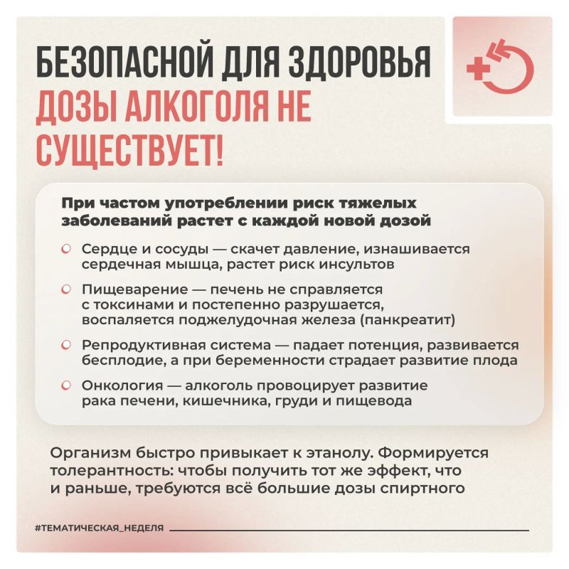 Алкоголь попадает в кровь за считанные секунды и беспрепятственно проникает через защитный барьер мозга, напрямую вмешиваясь в работу центральной нервной системы Алкоголь попадает в кровь за считанные секунды и беспрепятственно проникает через защитный барьер мозга, напрямую вмешиваясь в работу центральной нервной системы