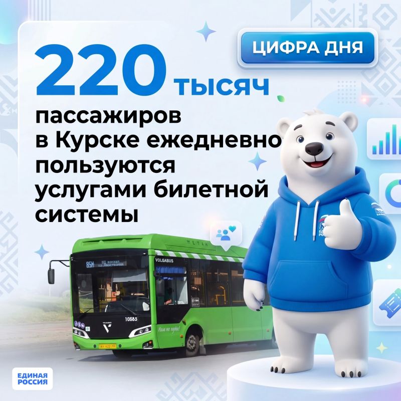 #ЦифраДня. Член Высшего совета Единой России, мэр столицы