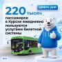 #ЦифраДня. Член Высшего совета Единой России, мэр столицы