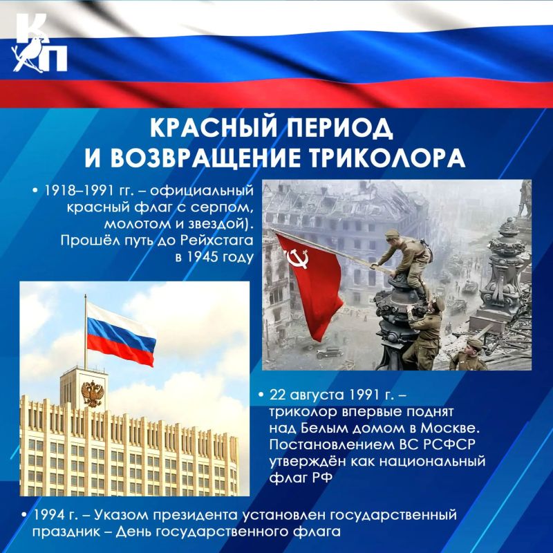 Больше, чем просто полосы. 22 августа Россия отмечает День Государственного флага Больше, чем просто полосы. 22 августа Россия отмечает День Государственного флага