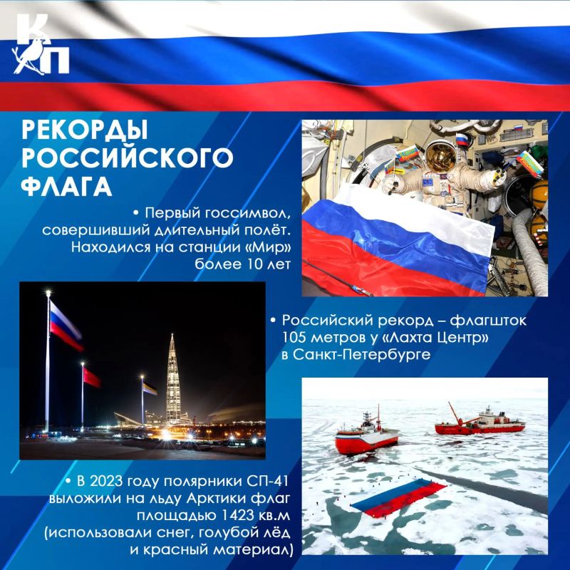 Больше, чем просто полосы. 22 августа Россия отмечает День Государственного флага Больше, чем просто полосы. 22 августа Россия отмечает День Государственного флага