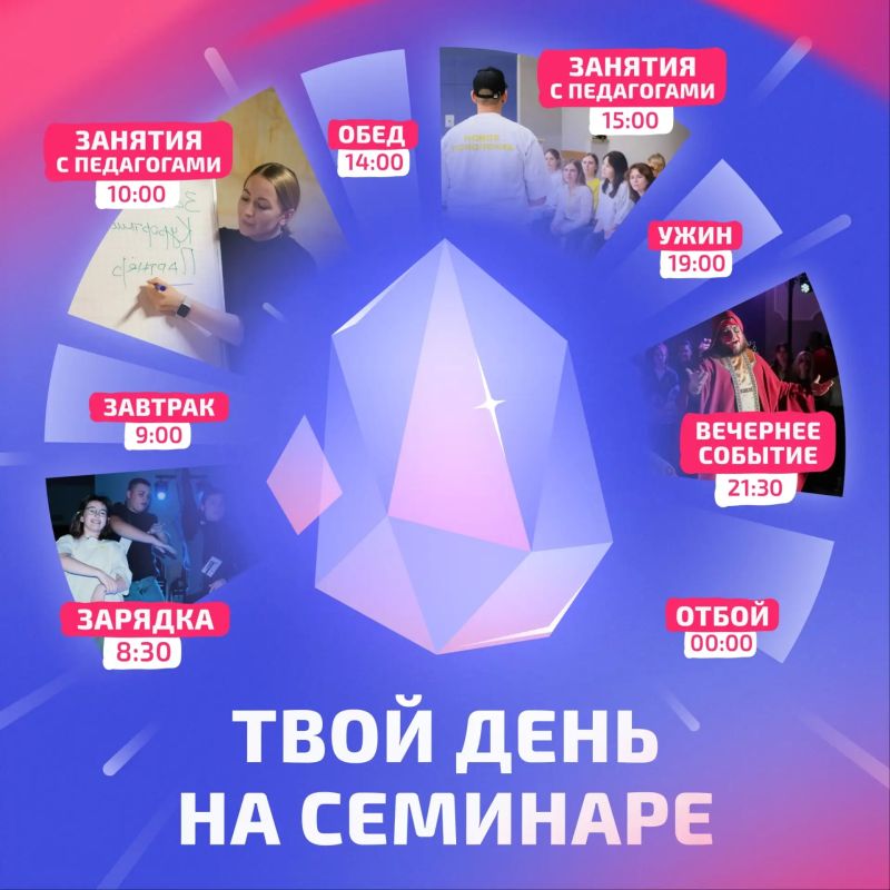 Международный молодёжный семинар «Новое поколение» — для тех, кто хочет понять: что станет возможным благодаря мне и моим действиям? Международный молодёжный семинар «Новое поколение» — для тех, кто хочет понять: что станет возможным благодаря мне и моим действиям?