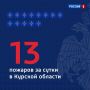 Сообщает ГУ МЧС России по Курской области
