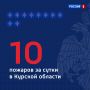 Сообщает ГУ МЧС России по Курской области