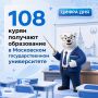#��������. ������� ������� ���������� ������ ��������� ������ � ����� ����������� ������ ������ ����������� ��������������� ��������� ��������������� ������� �� ����������� �������, ����������� ��������������� ��������������