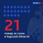 Сообщает ГУ МЧС России по Курской области