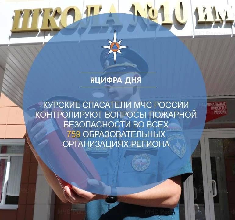 #ЦифраДня #МЧСРоссии. С 1 сентября во всех образовательных организациях проходит месячник пожарной безопасности