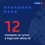 Сообщает ГУ МЧС России по Курской области