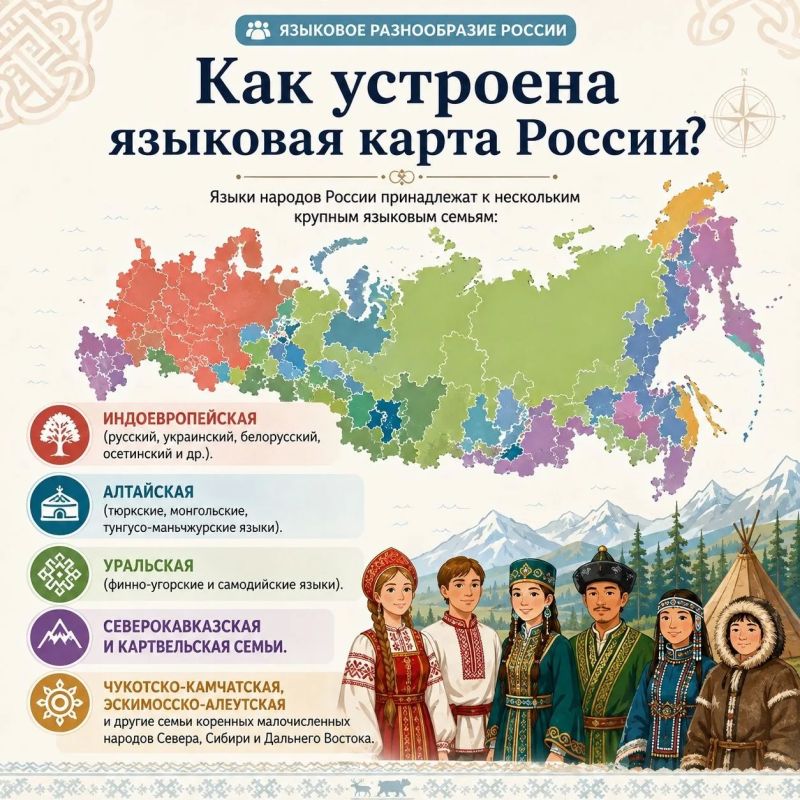 Россия — это многообразие культур и уникальных языков Россия — это многообразие культур и уникальных языков