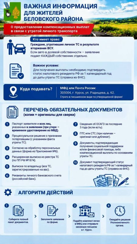 Николай Волобуев: Жителям Беловского района — важная информация!