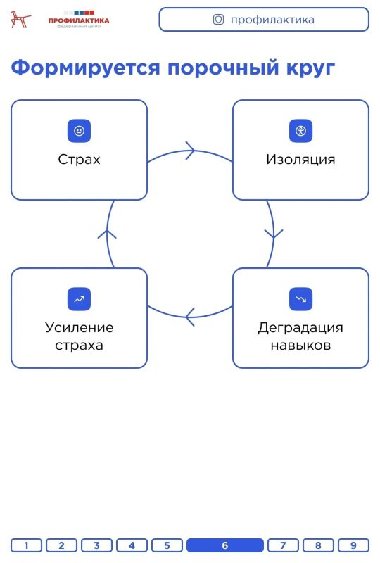 Социально-пассивное поведение у несовершеннолетних — вызов для современного общества Социально-пассивное поведение у несовершеннолетних — вызов для современного общества