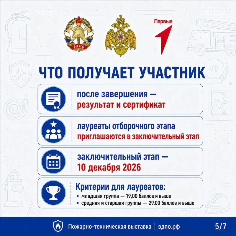 Проверь знания - действуй уверенно! Проверь знания - действуй уверенно!