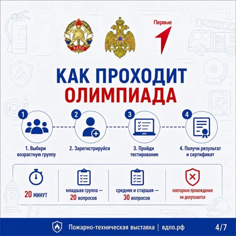Проверь знания - действуй уверенно! Проверь знания - действуй уверенно!