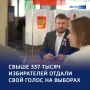 «Курск пишет историю права»: более 40% курян уже проголосовали в регионе
