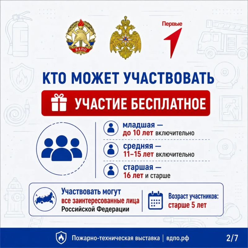 Проверь знания - действуй уверенно! Проверь знания - действуй уверенно!