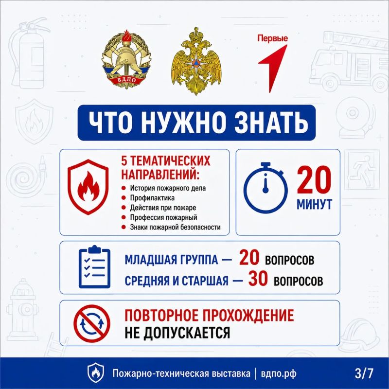 Проверь знания - действуй уверенно! Проверь знания - действуй уверенно!
