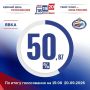 Явка избирателей на 15:00 20 сентября составила 50%, сообщили в областной избирательной комиссии