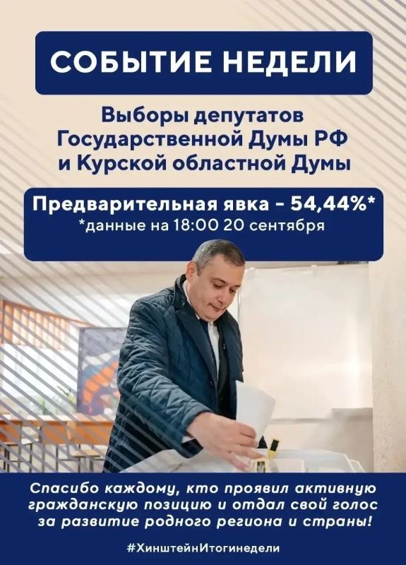 Глава региона Александр Хинштейн делится итогами недели