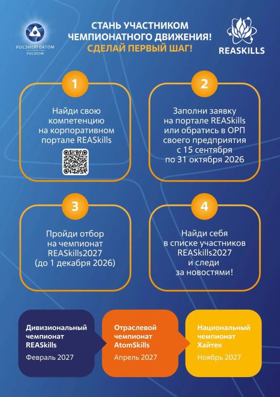 Спешим на REASkills 2027!. Готов показать своё мастерство и побороться за звание лучшего в профессии? Тогда самое время подать заявку на REASkills! С 1 по 5 февраля в Удомле, Балаково, Нововоронеже, Екатеринбурге и...