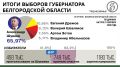 ������ �� ������� ���������: ��������� ������ ������� �� �������������� ������� � ����������� �� 13% �� ���������� ���������������