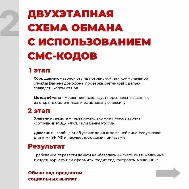 Памятка: как участникам СВО и членам их семей не стать жертвами мошенников Памятка: как участникам СВО и членам их семей не стать жертвами мошенников