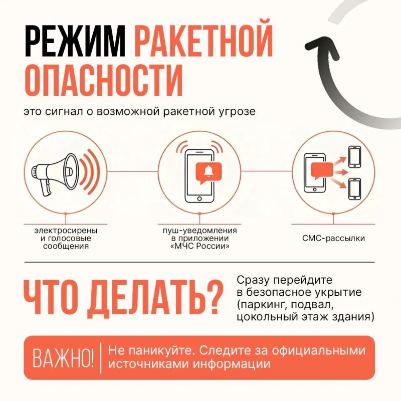 Сигнал «Ракетная опасность!» подается для предупреждения населения о возникшей непосредственной угрозе данного населенного пункта с воздуха