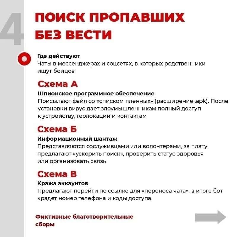 Памятка: как участникам СВО и членам их семей не стать жертвами мошенников Памятка: как участникам СВО и членам их семей не стать жертвами мошенников