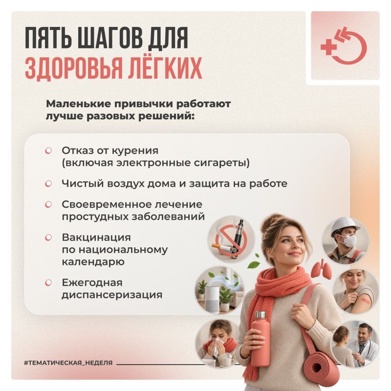 Лёгкие ежедневно пропускают через себя тысячи литров воздуха, поэтому их здоровье напрямую зависит от того, чем мы дышим и какие привычки поддерживаем Лёгкие ежедневно пропускают через себя тысячи литров воздуха, поэтому их здоровье напрямую зависит от того, чем мы дышим и какие привычки поддерживаем