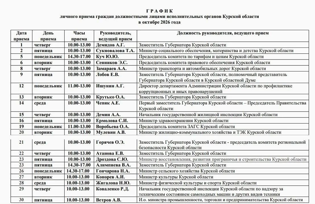 Граждане могут записаться на прием к должностным лицам по телефону 8 (4712) 73-11-74