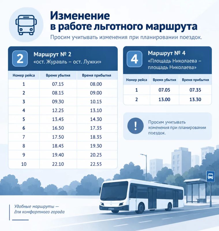 Маршрут №2 «ост. Журавль – ост