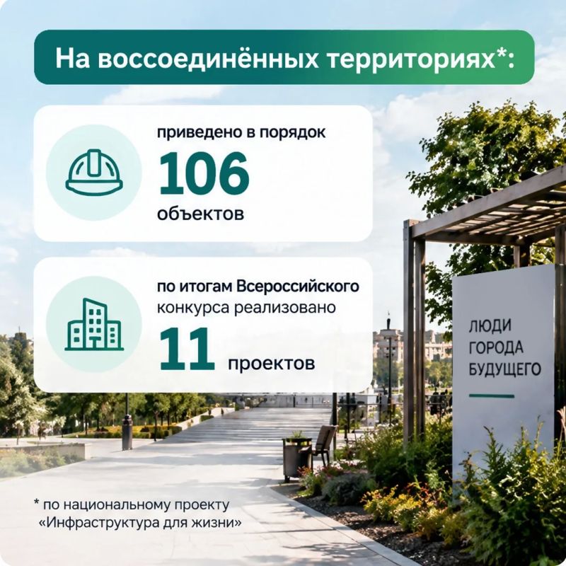 России продолжается комплексная работа по благоустройству населённых пунктов России продолжается комплексная работа по благоустройству населённых пунктов